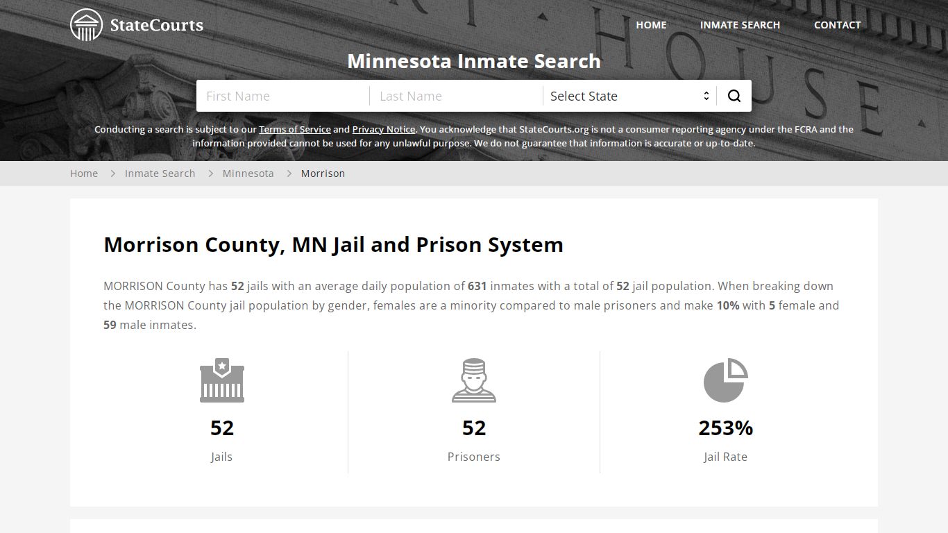 Morrison County, MN Inmate Search - StateCourts